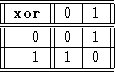 tabular50