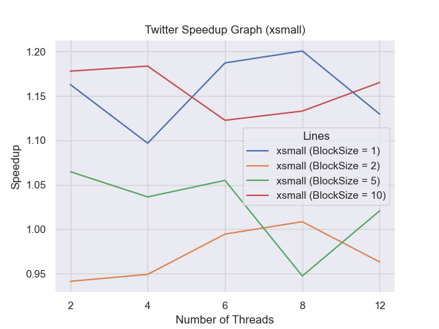 ../../_images/speedup1.png