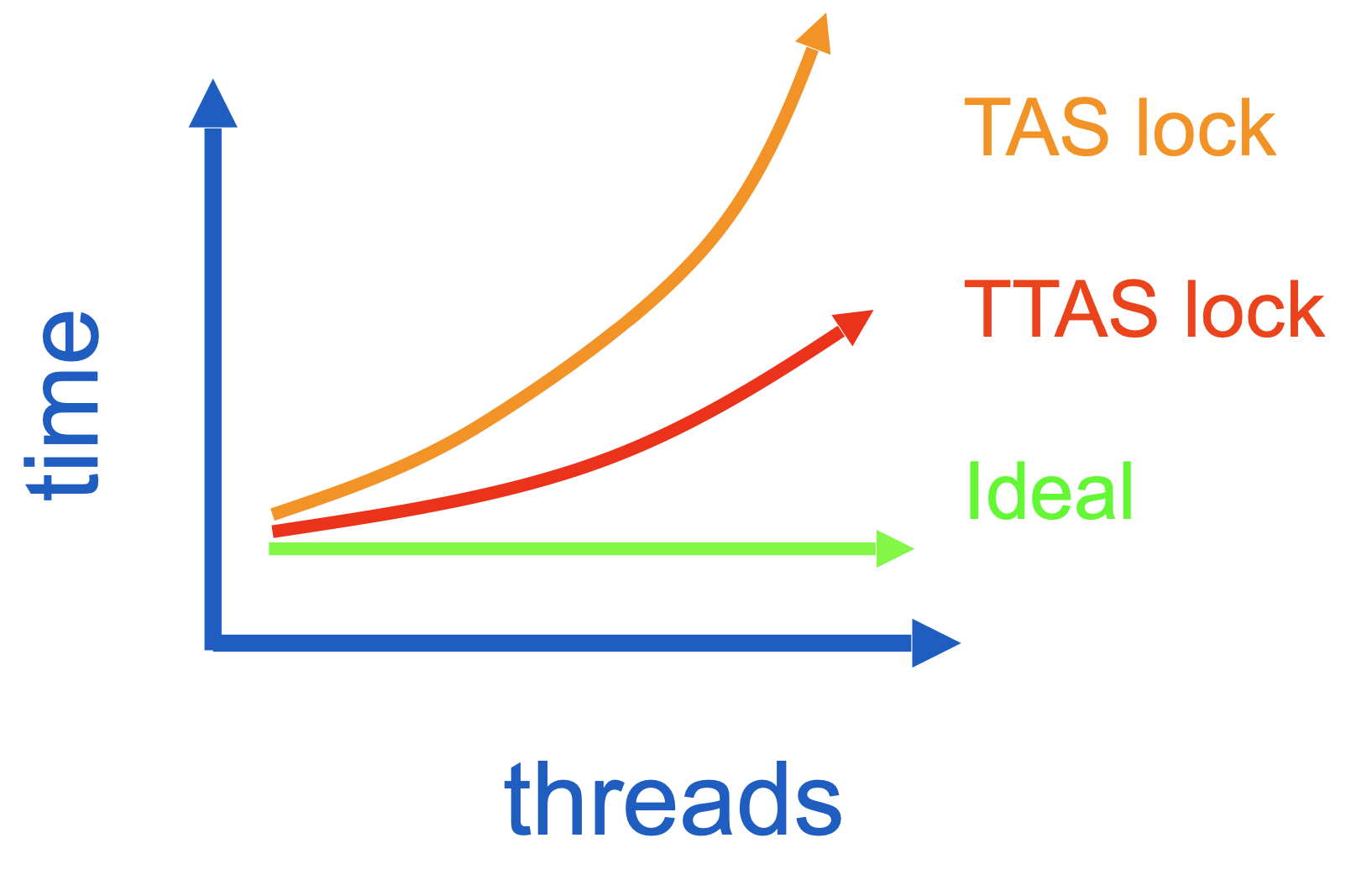 ../../_images/graph.png