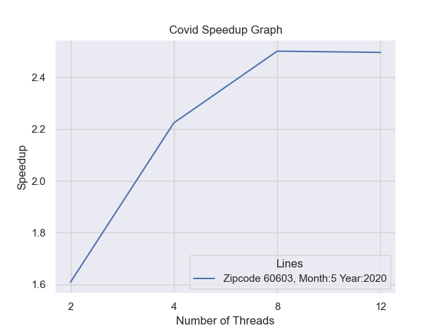 ../../_images/speedup.png