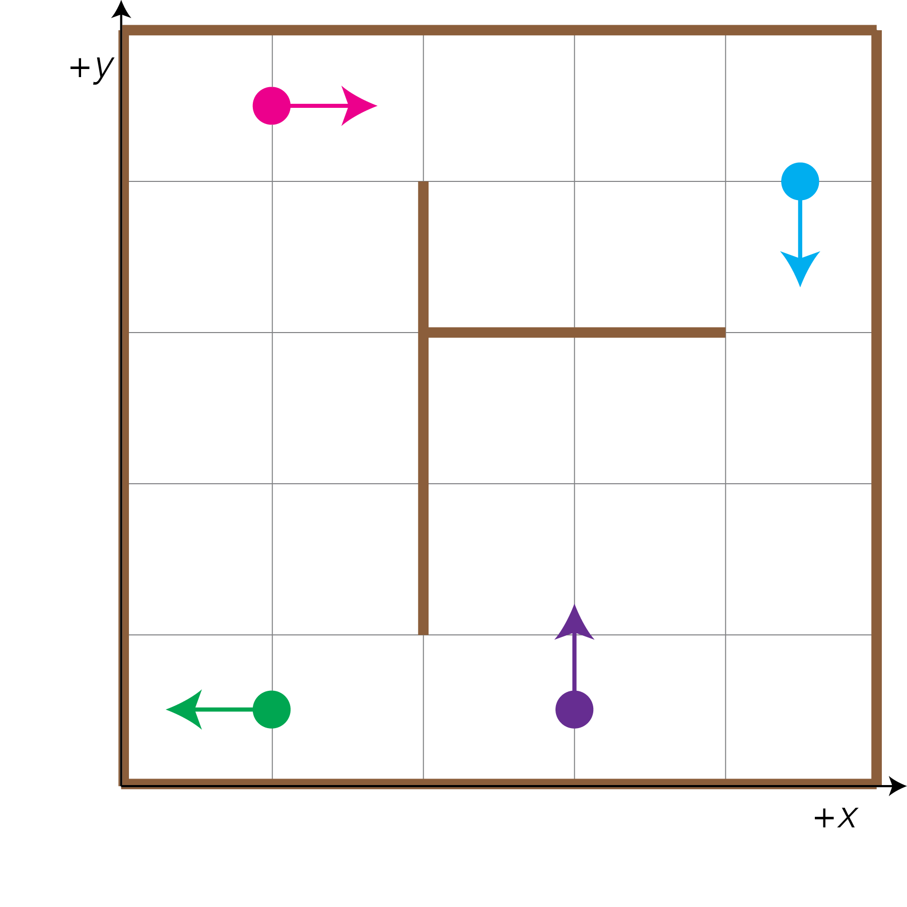 four particles time 2