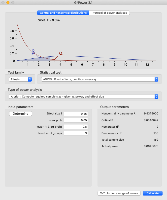 gpower example