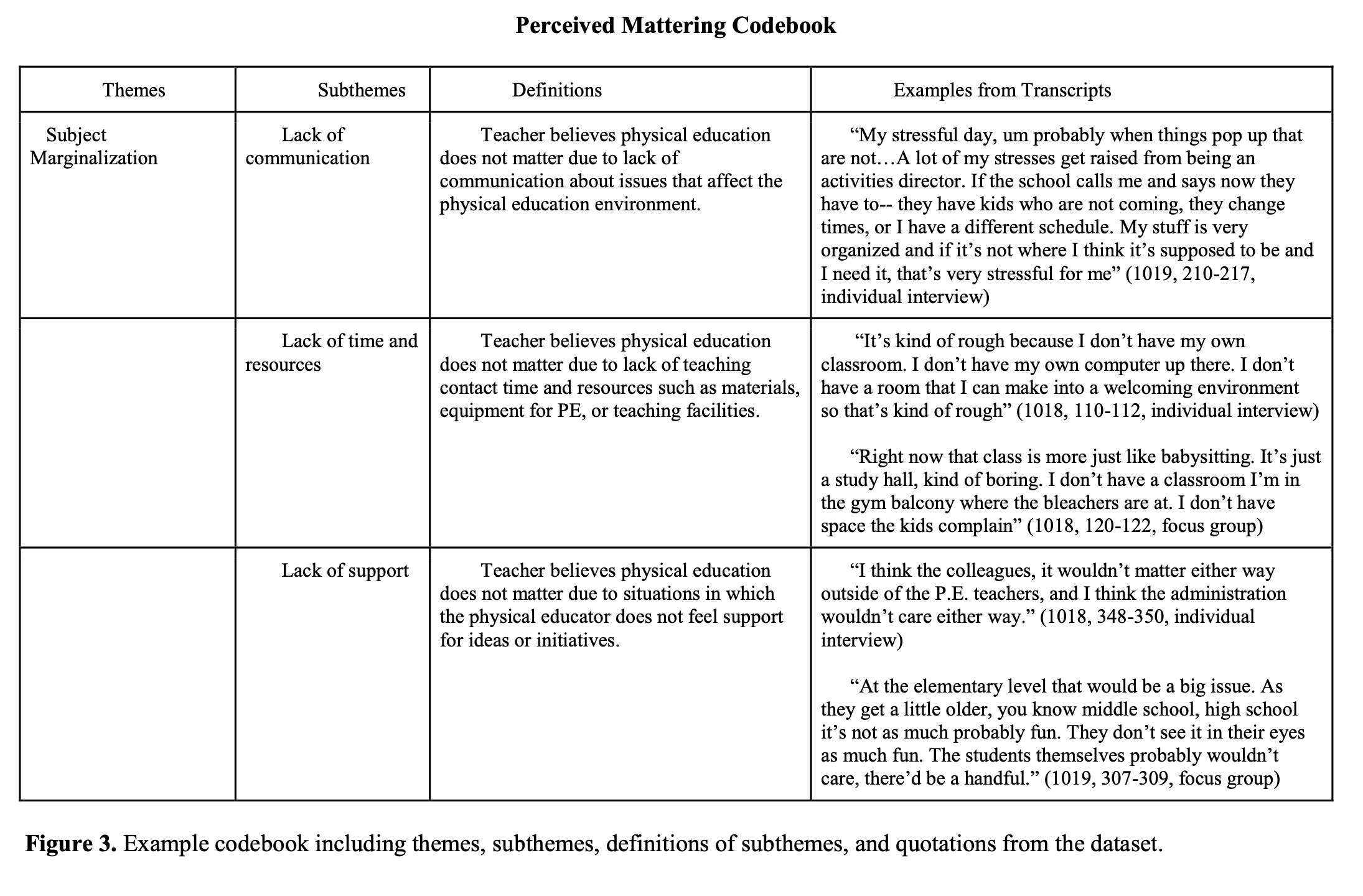 example_codebook.png
